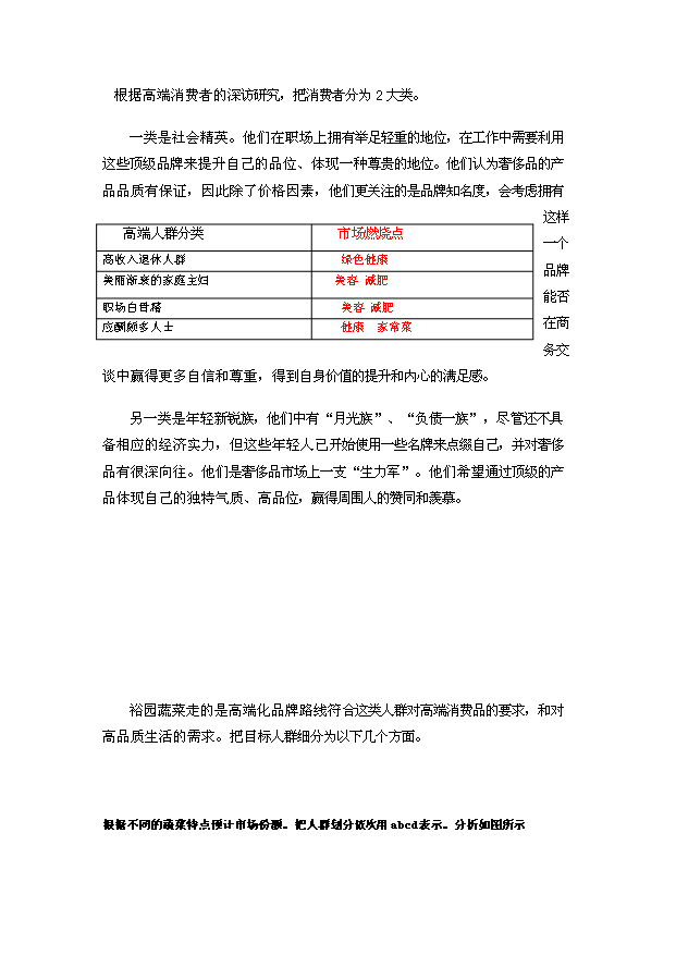 （終稿）裕園有機美容蔬菜投資計劃書.doc（OK版）第12頁