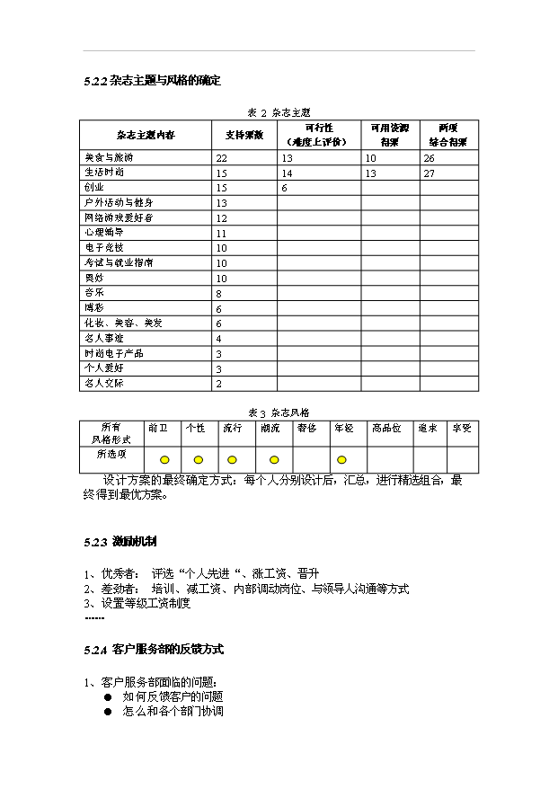 （終稿）校園電子雜志投資計劃書.doc（OK版）