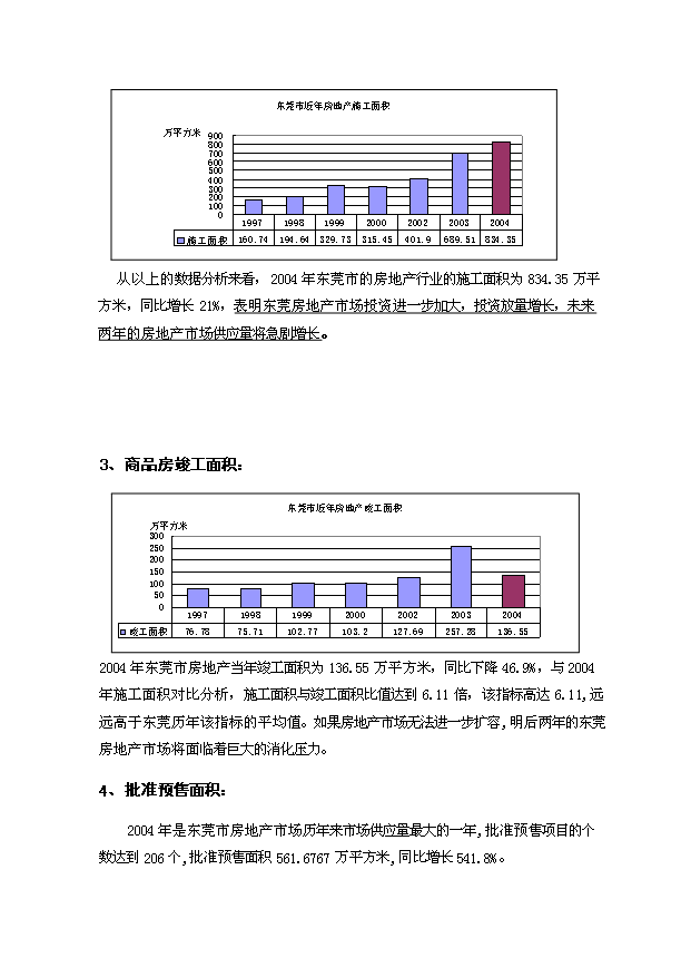 （終稿）中原--佳兆業地塊投資計劃書.doc（OK版）