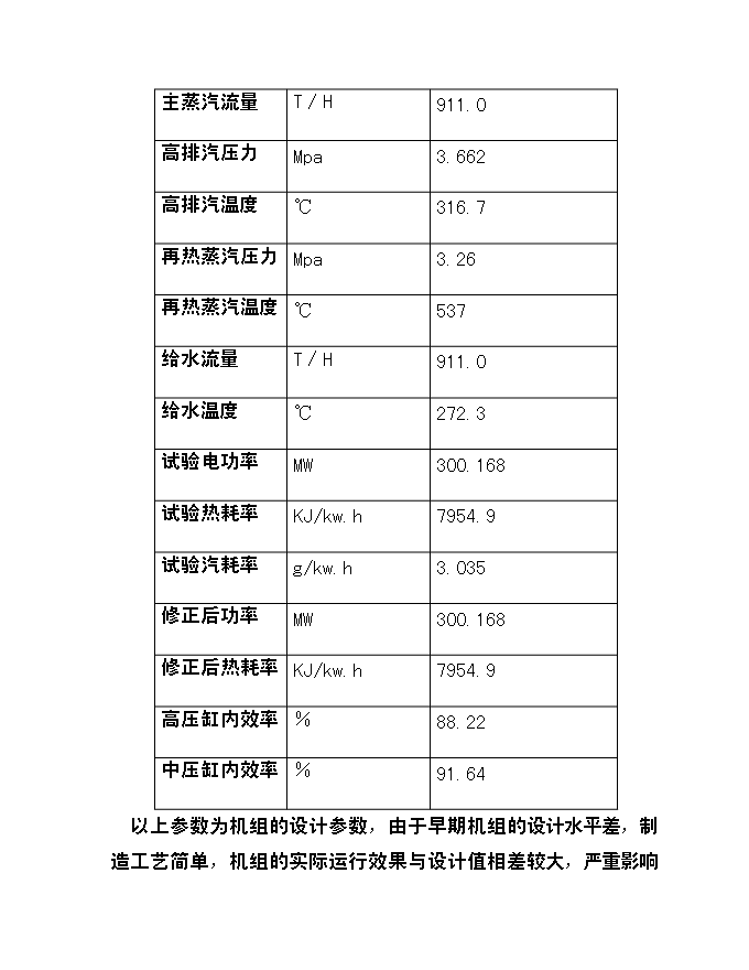 （定稿）機組汽輪機本體節能項目投資可行性論證初步設計報告（最終定稿）預覽圖（14）