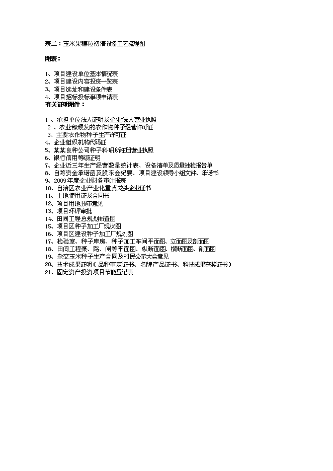 （定稿）雜交玉米良種生產基地項目投資可行性論證初步設計報告（最終定稿）第4頁