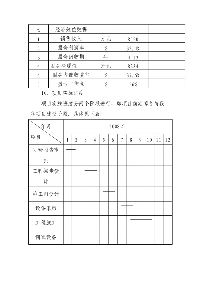 （定稿）雜糧深加工項目投資可行性論證初步設計報告（最終定稿）預覽圖（10）