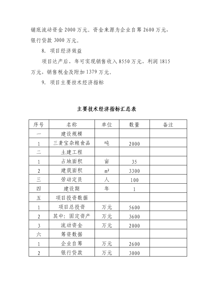 （定稿）雜糧深加工項目投資可行性論證初步設計報告（最終定稿）預覽圖（9）