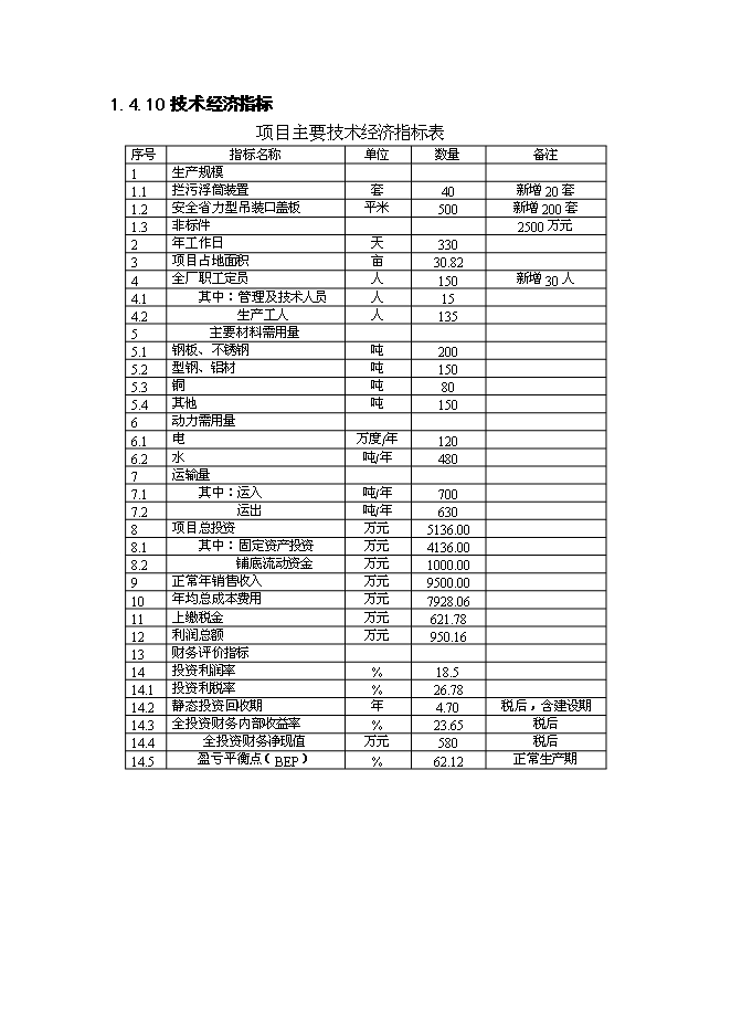 （定稿）機電有限公司異地技改項目投資可行性論證初步設計報告（最終定稿）預覽圖（6）