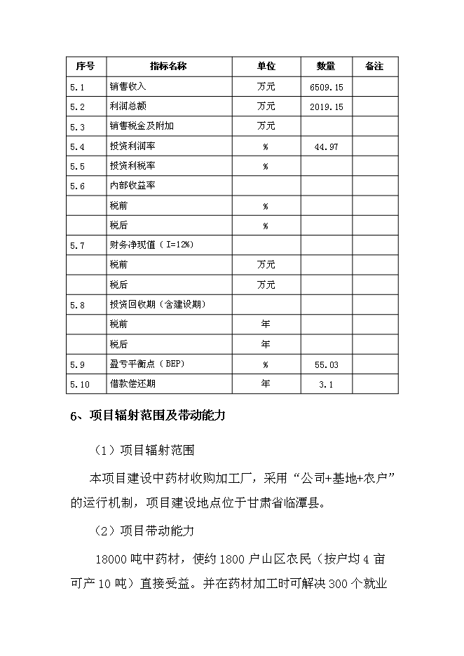 中藥材收購加工建設項目立項申報送審報告（V0.1）第6頁