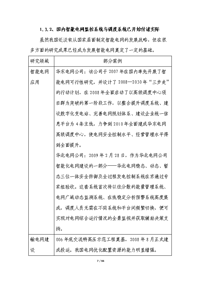 智能電網輸電線路在線綜合監測平臺產業化項目立項申報送審報告（V9.1）第7頁