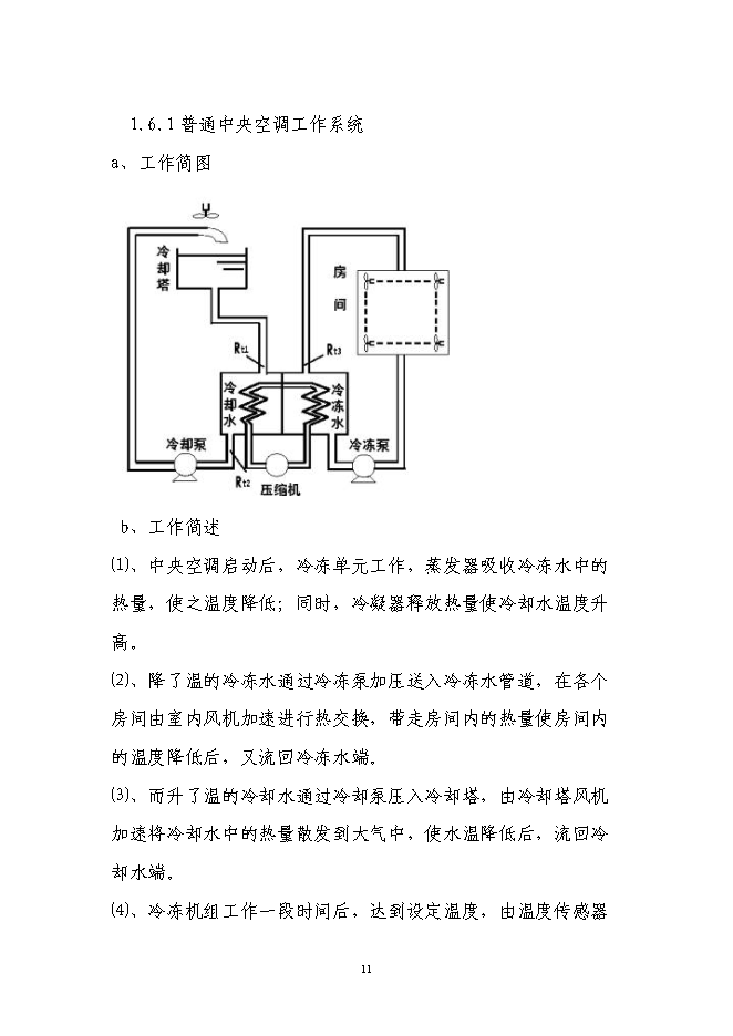 中央空調余熱回收系統技術研發與應用項目立項申報送審報告（V9.1）預覽圖（11）