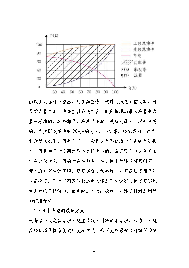 中央空調余熱回收系統技術研發與應用項目立項申報送審報告（V9.1）預覽圖（13）