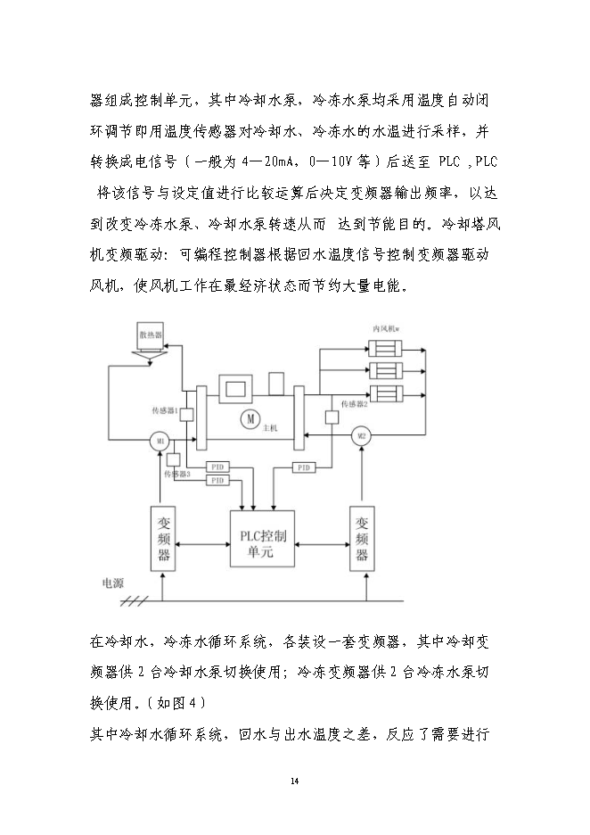 中央空調余熱回收系統技術研發與應用項目立項申報送審報告（V9.1）預覽圖（14）