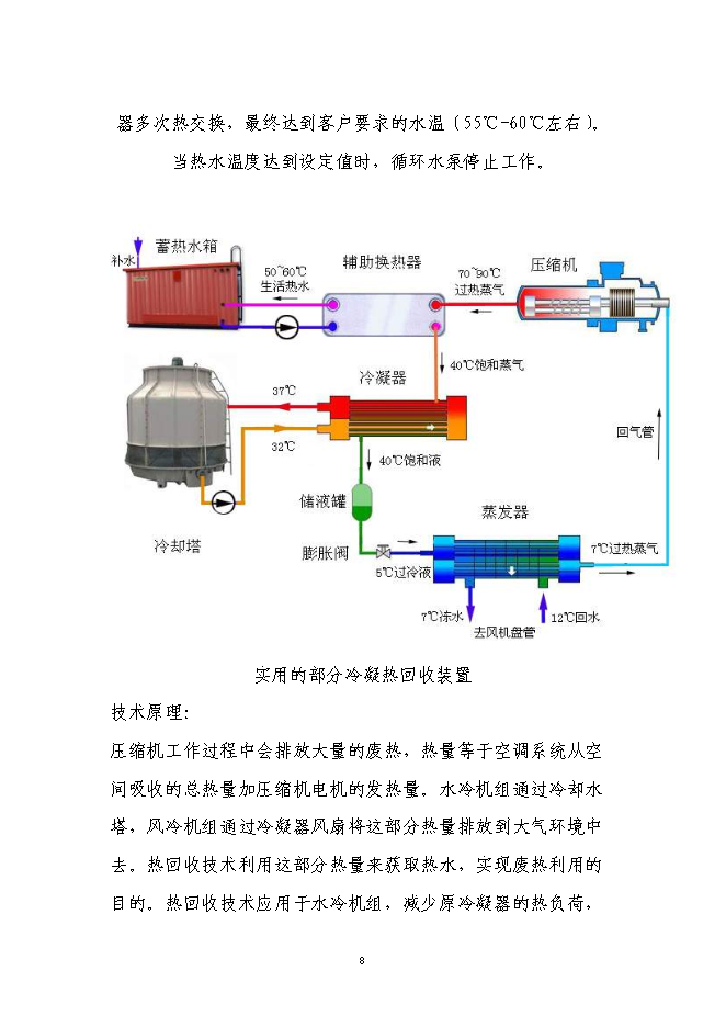 中央空調余熱回收系統技術研發與應用項目立項申報送審報告（V9.1）預覽圖（8）
