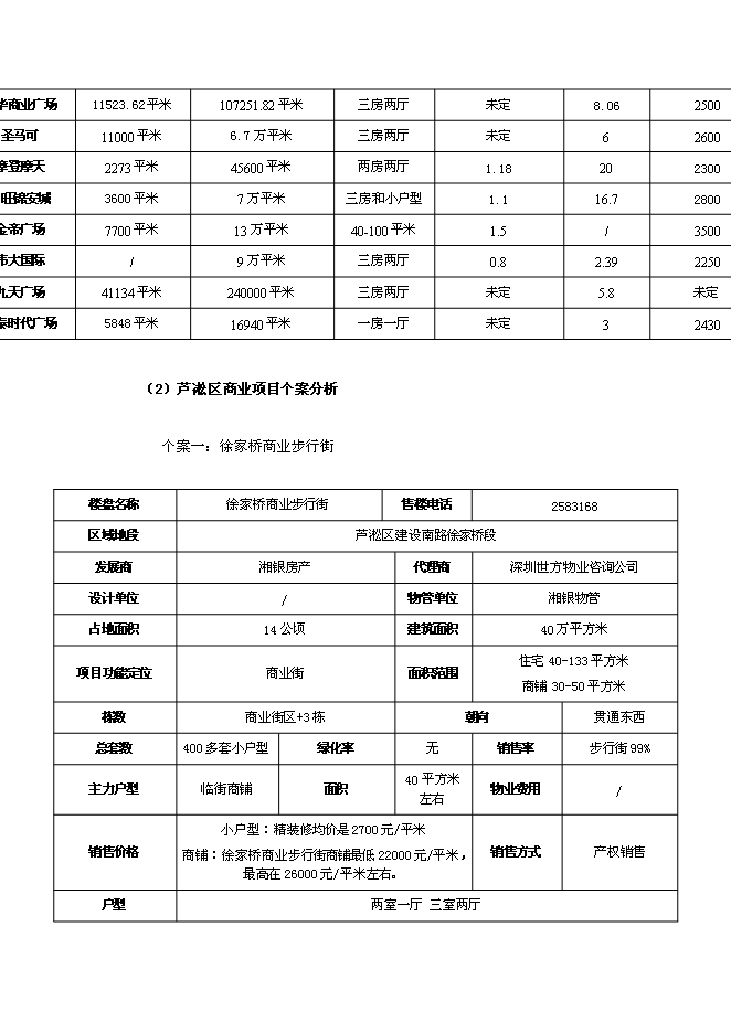 中央廣場項目立項申報送審報告（V7.1）預覽圖（15）