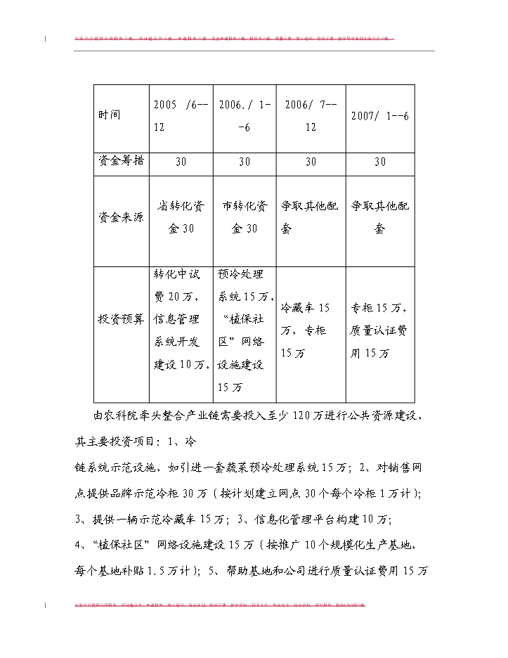 （定稿）無公害蔬菜生產技術與產業化模式研究及應用項目可行性商業策劃書9（喜歡就下吧）