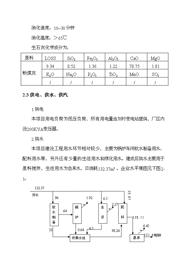 （終稿）億塊蒸壓粉煤灰磚新增項目可行性投資論證建議書.doc（最終版）第14頁