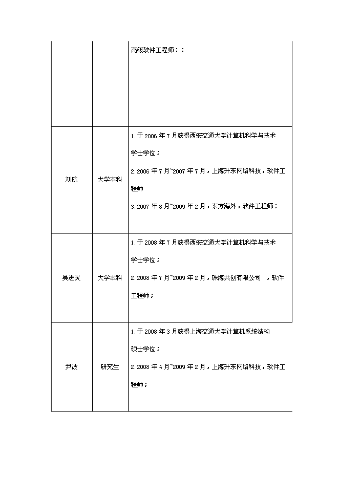 （終稿）互聯網電視終端產品研發及產業化新增項目可行性投資論證建議書.doc（最終版）第14頁
