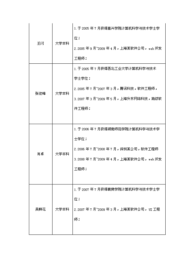 （終稿）互聯網電視終端產品研發及產業化新增項目可行性投資論證建議書.doc（最終版）第15頁