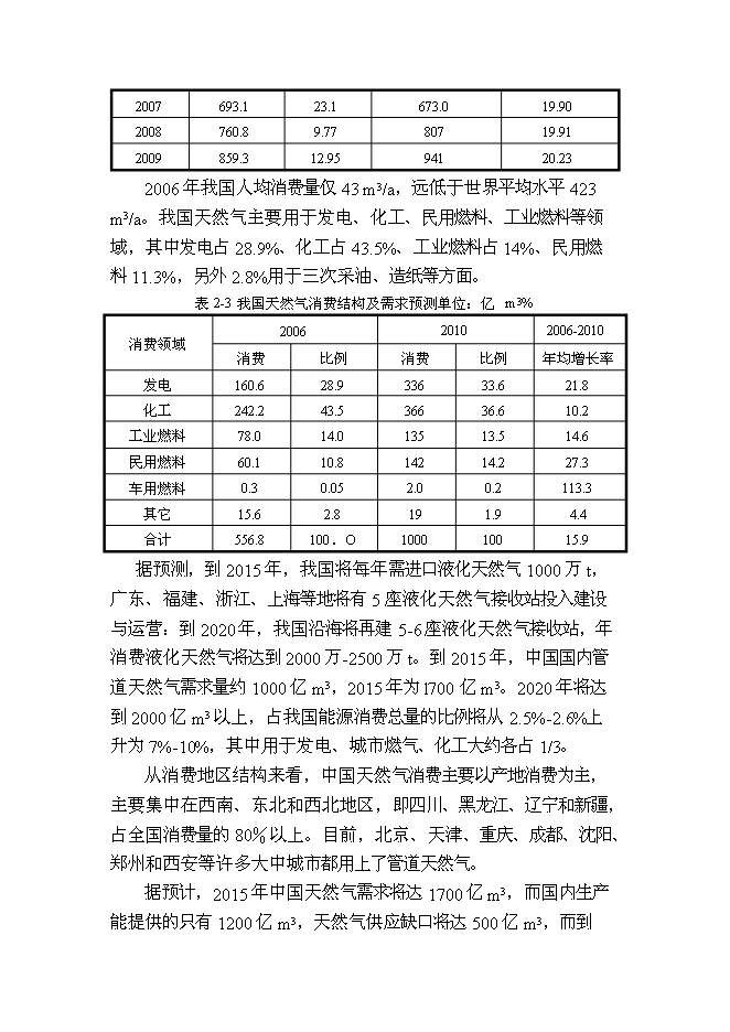 （終稿）億立方米煤制天然氣及其配套工程新增項目可行性投資論證建議書.doc（最終版）第11頁