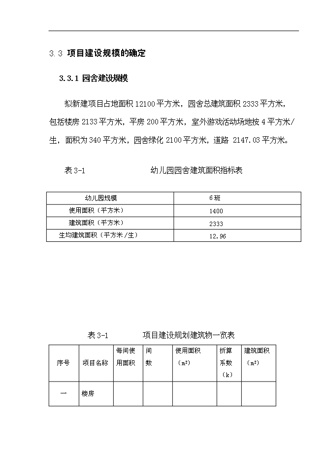 （終稿）中心幼兒園工程新增項目可行性投資論證建議書.doc（最終版）