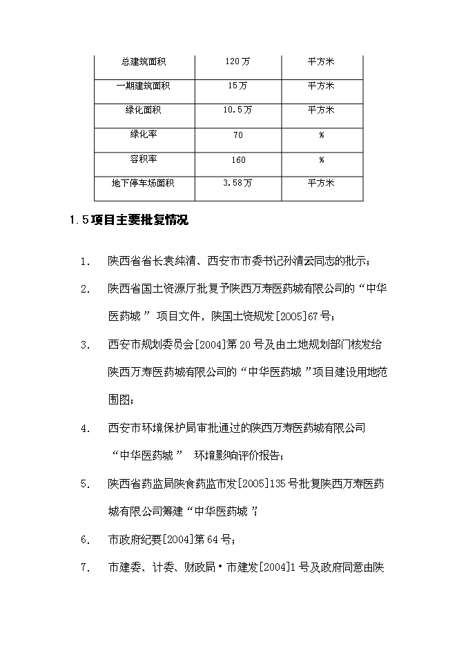 （終稿）中華醫藥城新增項目可行性投資論證建議書.doc（最終版）第14頁