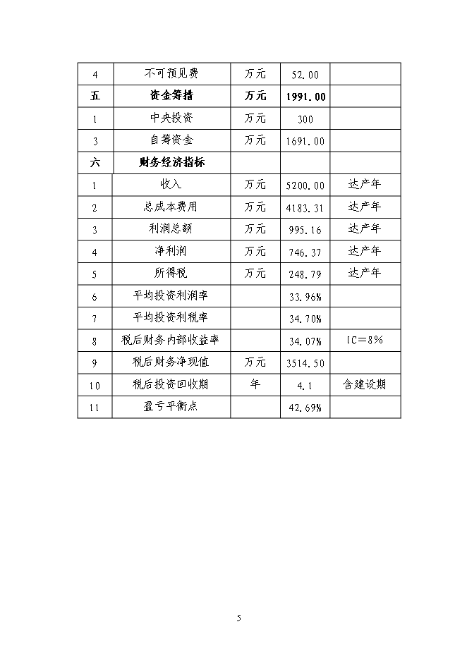 （終稿）乳業集團乳品加工產業升級技術改造新增項目可行性投資論證建議書.doc（最終版）