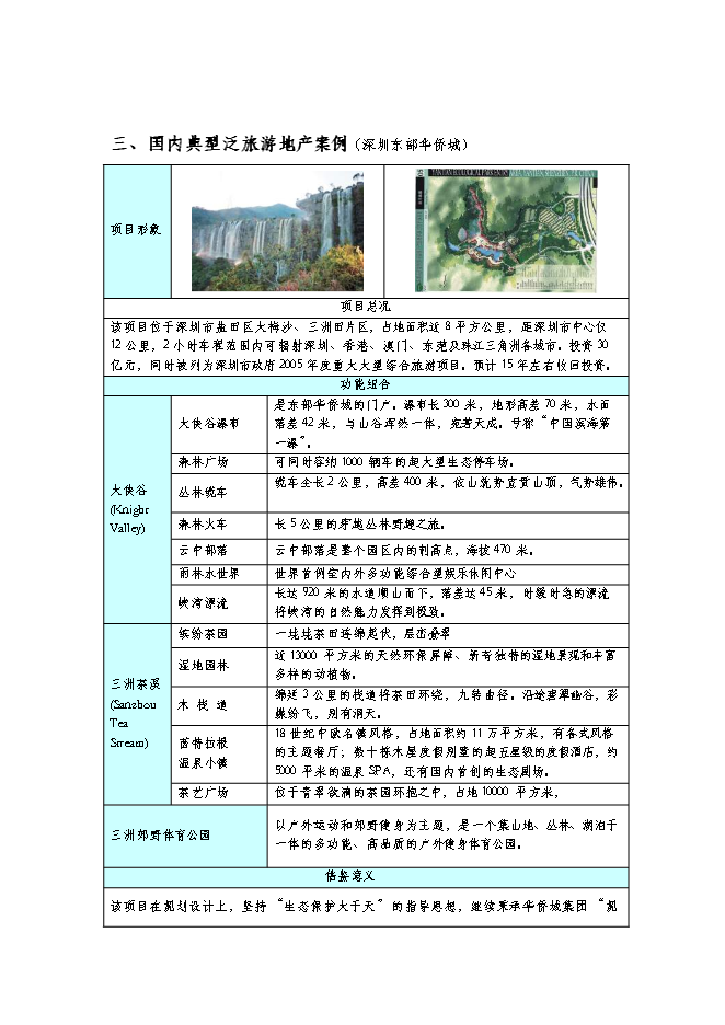（終稿）五蓋山生態經濟圈泛旅游產業集群開發新增項目可行性投資論證建議書.doc（最終版）第6頁