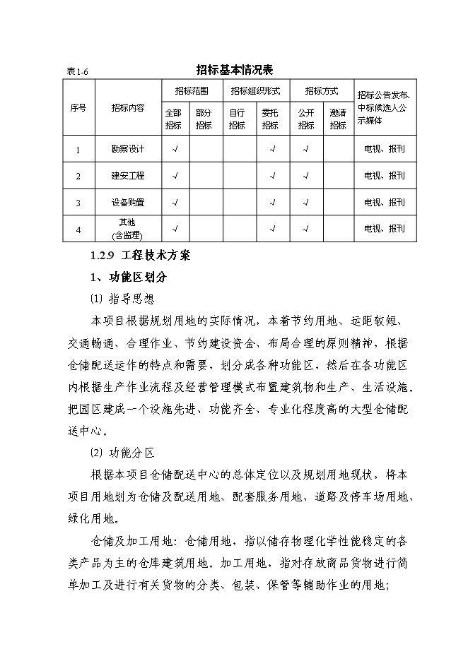 （終稿）倉儲配送中心建設工程新增項目可行性投資論證建議書.doc（最終版）第11頁