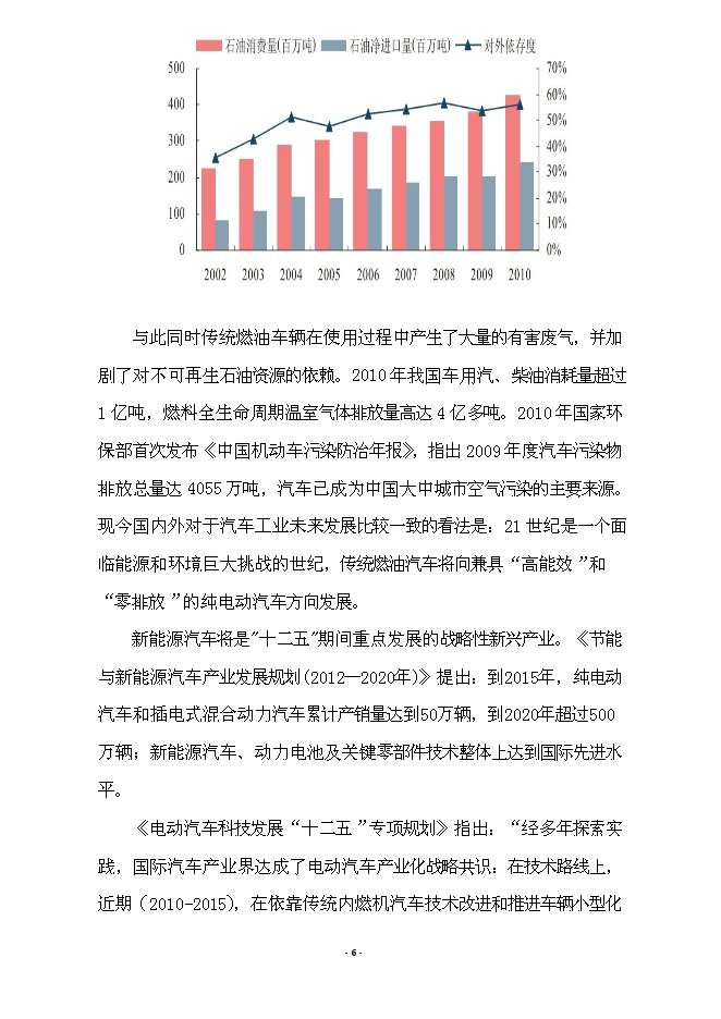 （終稿）億ah無釹稀土系(寬溫區)動力電池產業化新增項目可行性投資論證建議書.doc（最終版）第6頁