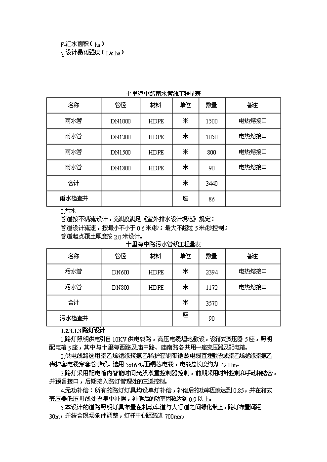 （終稿）臨港產業園道路新增項目可行性投資論證建議書.doc（最終版）第14頁