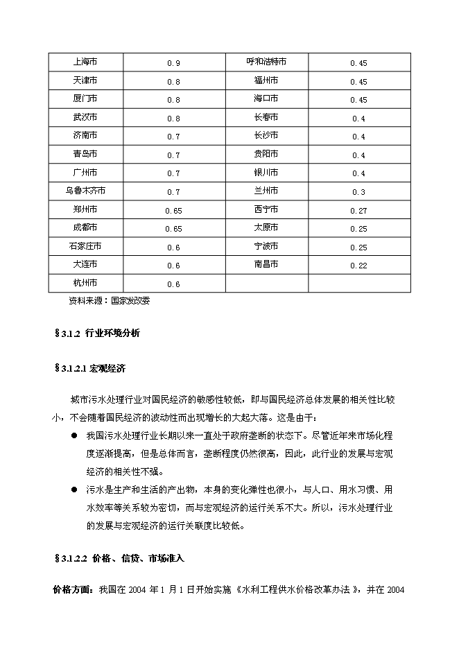 （終稿）交通科學研究院進入環保產業新增項目可行性投資論證建議書.doc（最終版）第11頁