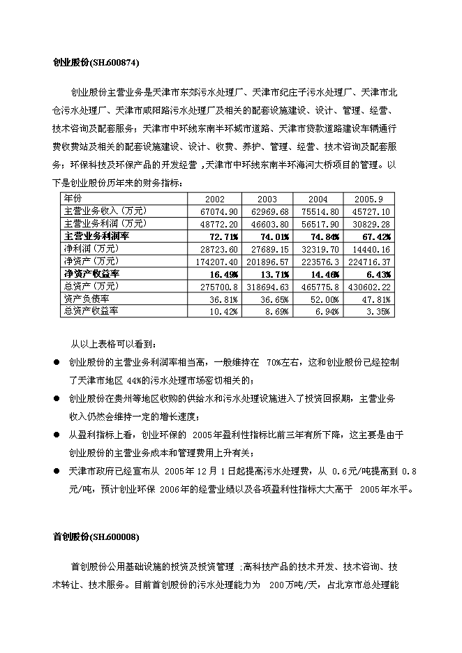 （終稿）交通科學研究院進入環保產業新增項目可行性投資論證建議書.doc（最終版）第14頁