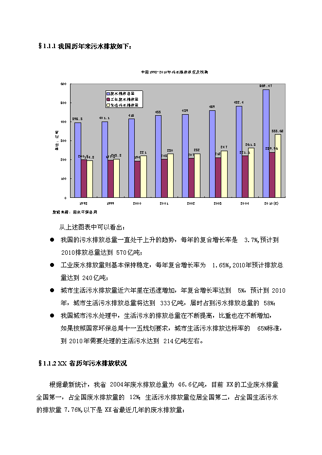 （終稿）交通科學研究院進入環保產業新增項目可行性投資論證建議書.doc（最終版）第2頁