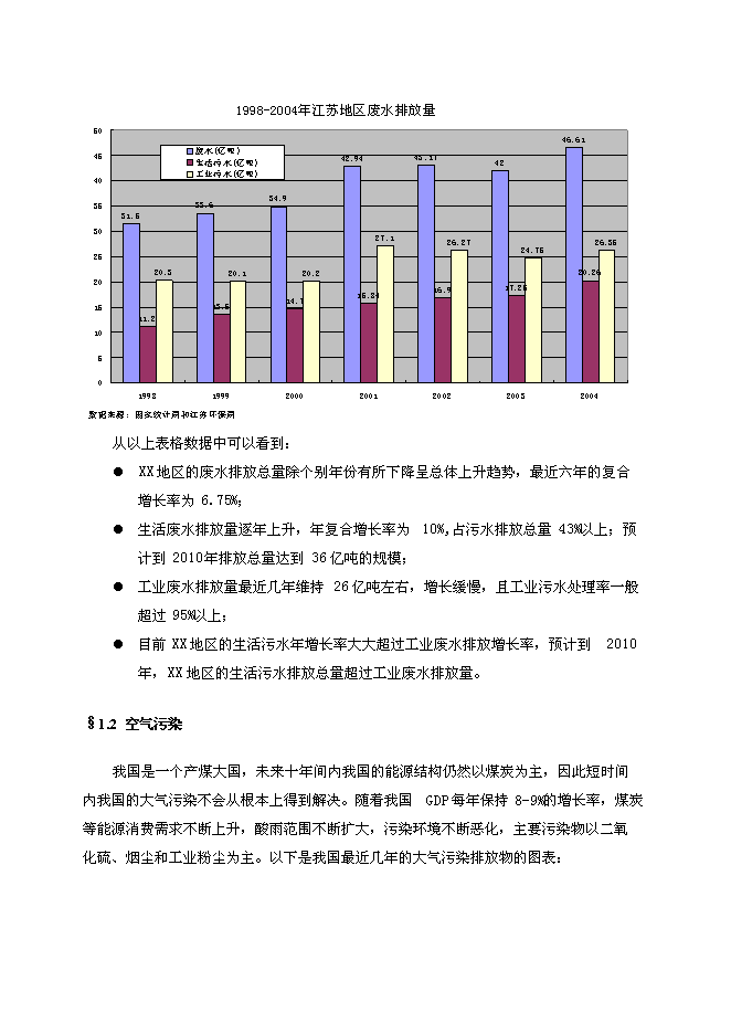 （終稿）交通科學研究院進入環保產業新增項目可行性投資論證建議書.doc（最終版）第3頁