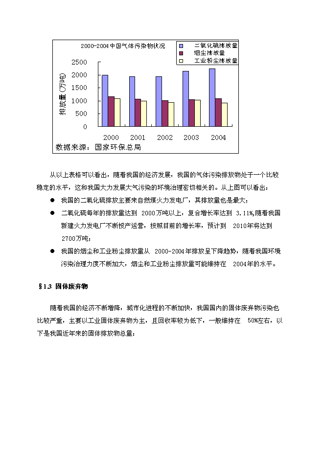 （終稿）交通科學研究院進入環保產業新增項目可行性投資論證建議書.doc（最終版）第4頁