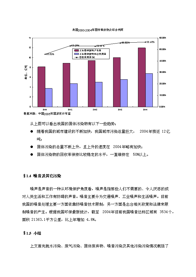 （終稿）交通科學研究院進入環保產業新增項目可行性投資論證建議書.doc（最終版）第5頁