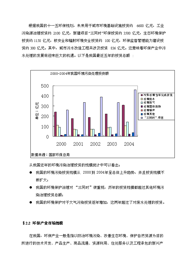 （終稿）交通科學研究院進入環保產業新增項目可行性投資論證建議書.doc（最終版）第7頁