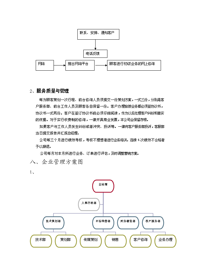 （終稿）樂活旅游咨詢公司新增項目可行性投資論證建議書.doc（最終版）第10頁
