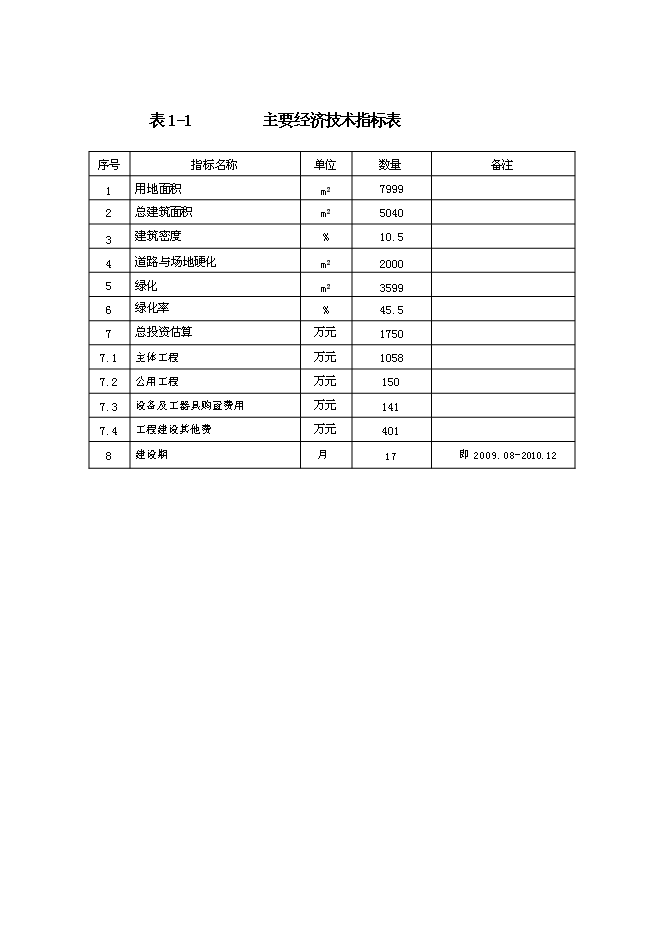 （終稿）人民檢察院技術偵查樓新增項目可行性投資論證建議書.doc（最終版）第6頁