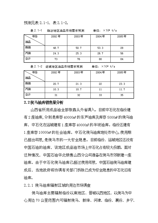 （終稿）中國石油山西分公司侯馬油庫工程新增項目可行性投資論證建議書.doc（最終版）第12頁