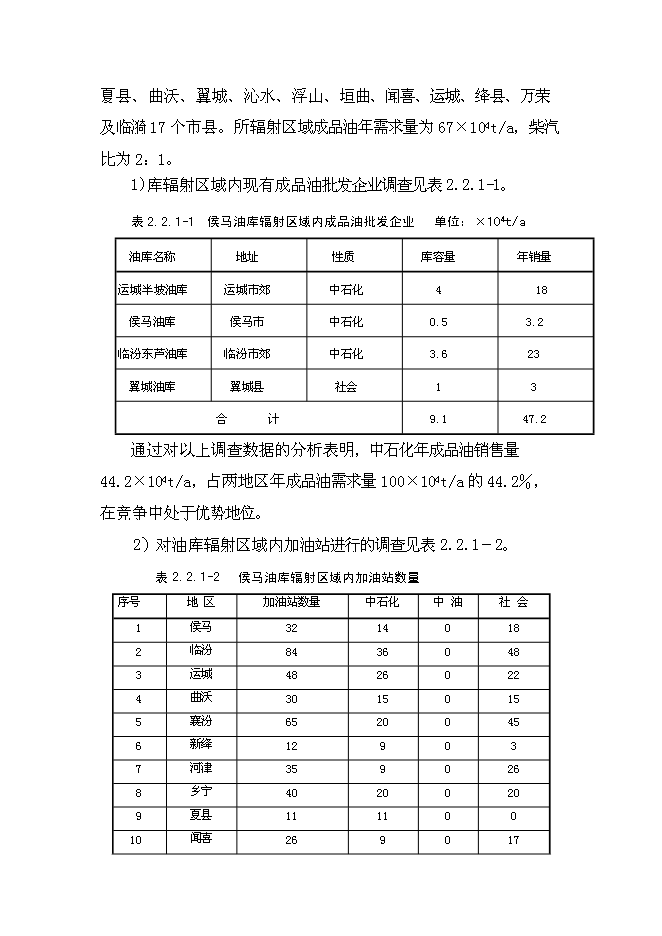 （終稿）中國石油山西分公司侯馬油庫工程新增項目可行性投資論證建議書.doc（最終版）第13頁