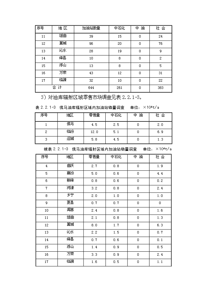 （終稿）中國石油山西分公司侯馬油庫工程新增項目可行性投資論證建議書.doc（最終版）第14頁