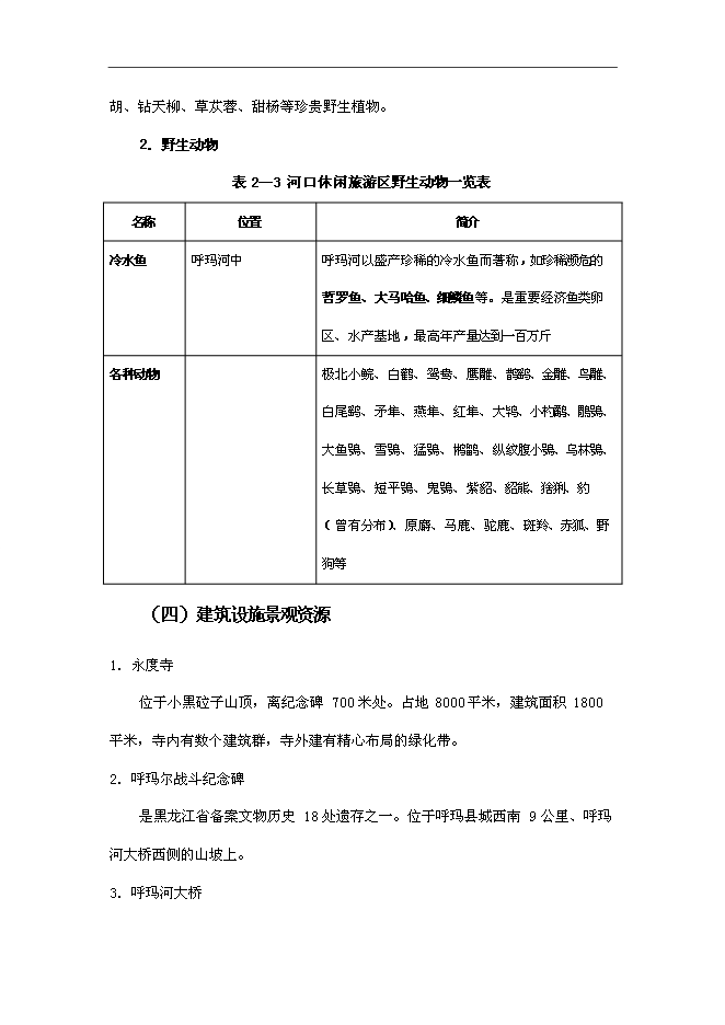 （終稿）休閑旅游開發新增項目可行性投資論證建議書.doc（最終版）第12頁