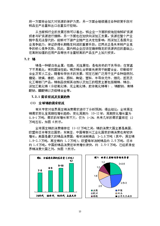 （終稿）五礦有色參股辰州礦業新增項目可行性投資論證建議書.doc（最終版）第15頁