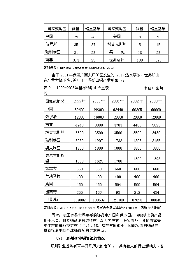 （終稿）五礦有色參股辰州礦業新增項目可行性投資論證建議書.doc（最終版）第3頁