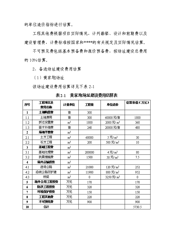（終稿）中心城區城市生活垃圾無害化處理填埋場新增項目可行性投資論證建議書.doc（最終版）