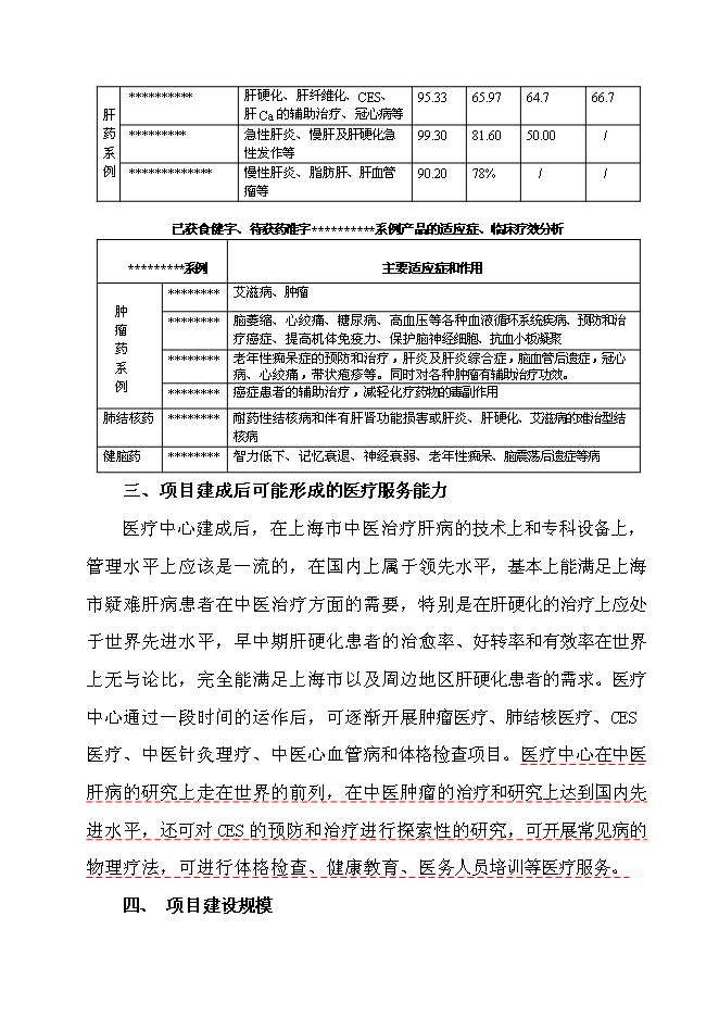 （終稿）中外合作門診上海醫療中心新增項目可行性投資論證建議書.doc（最終版）第7頁