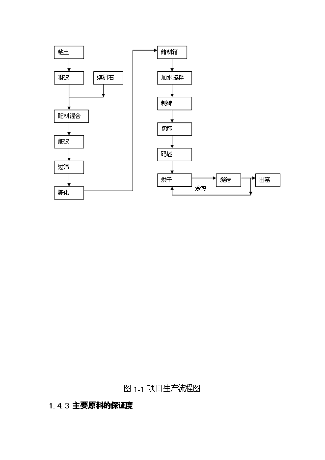 （終稿）億塊新型墻體材料節能工程新增項目可行性投資論證建議書.doc（最終版）第6頁