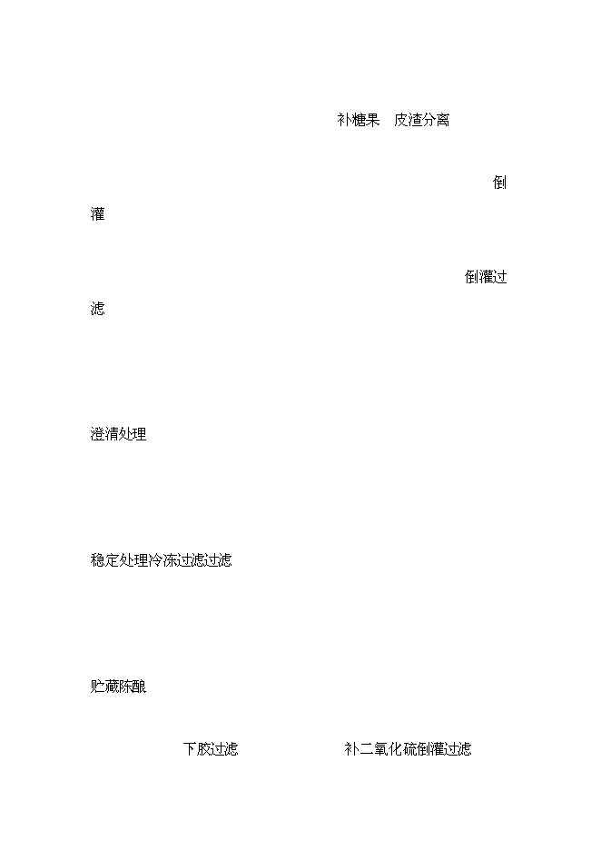 （終稿）九龍山葡萄酒莊新增項目可行性投資論證建議書.doc（最終版）第13頁