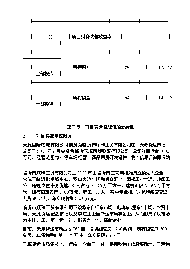 （終稿）臨沂天源國際物流園新增項目可行性投資論證建議書.doc（最終版）第7頁