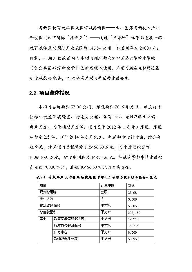休斯頓健康醫學中心新增項目可行性投資論證建議書第13頁