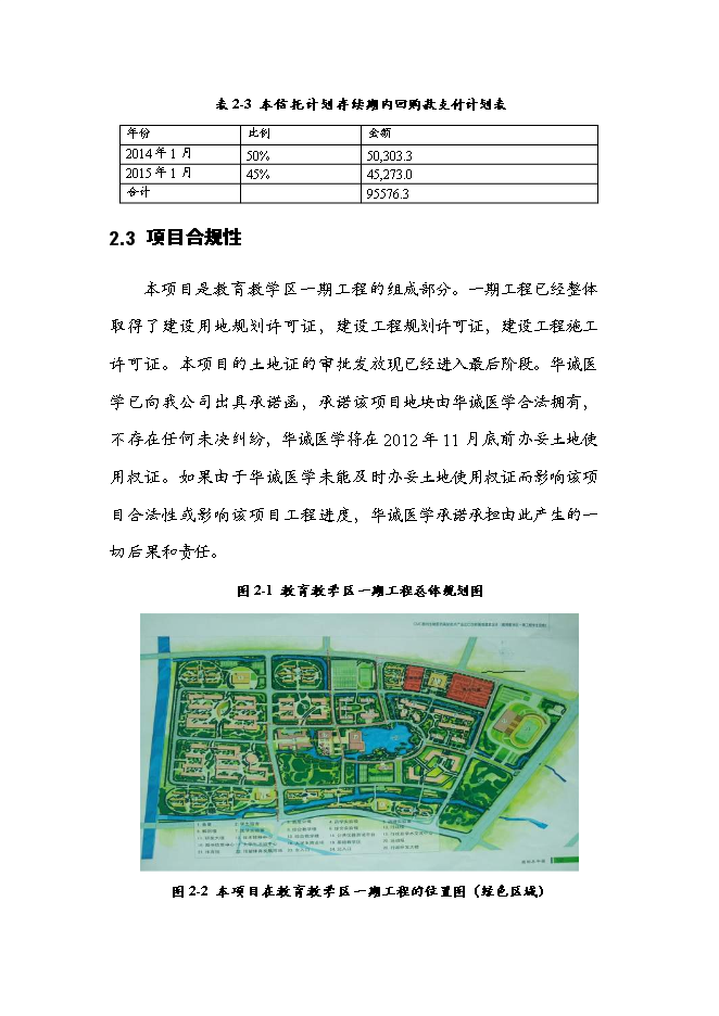 休斯頓健康醫學中心新增項目可行性投資論證建議書第15頁