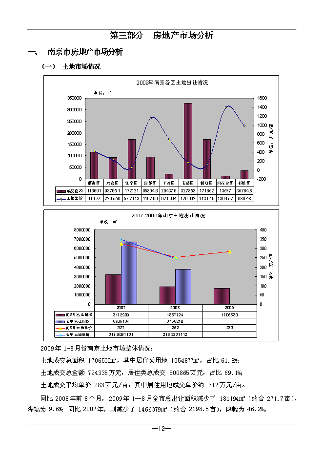 （終稿）仙鶴門006號地塊新增項目可行性投資論證建議書.doc（最終版）第12頁